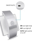 Zahara - Motion Sensor Wall Lamp