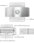 Zahara - Motion Sensor Wall Lamp
